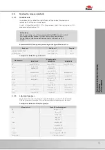 Preview for 55 page of Bomar Individual 620.460 GANC Operating Instructions Manual