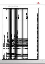 Preview for 87 page of Bomar Individual 620.460 GANC Operating Instructions Manual