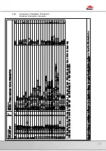 Preview for 107 page of Bomar Individual 620.460 GANC Operating Instructions Manual