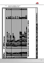 Preview for 109 page of Bomar Individual 620.460 GANC Operating Instructions Manual