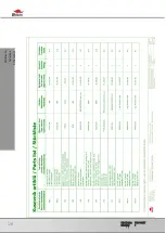 Предварительный просмотр 37 страницы Bomar Individual 720.540 DGH Operating Instructions Manual