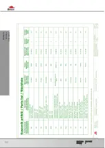 Предварительный просмотр 41 страницы Bomar Individual 720.540 DGH Operating Instructions Manual