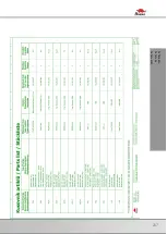 Предварительный просмотр 116 страницы Bomar Individual 720.540 DGH Operating Instructions Manual