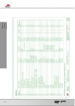 Предварительный просмотр 143 страницы Bomar Individual 720.540 DGH Operating Instructions Manual