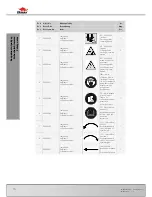 Preview for 16 page of Bomar Practix 285.230 G Pulldown Operating Instructions Manual