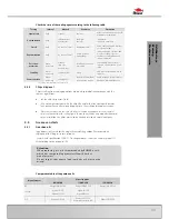 Preview for 43 page of Bomar Practix 285.230 G Pulldown Operating Instructions Manual