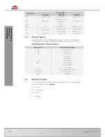 Preview for 44 page of Bomar Practix 285.230 G Pulldown Operating Instructions Manual