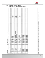 Preview for 61 page of Bomar Practix 285.230 G Pulldown Operating Instructions Manual