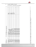 Preview for 63 page of Bomar Practix 285.230 G Pulldown Operating Instructions Manual