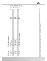 Preview for 69 page of Bomar Practix 285.230 G Pulldown Operating Instructions Manual