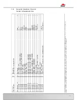 Preview for 73 page of Bomar Practix 285.230 G Pulldown Operating Instructions Manual