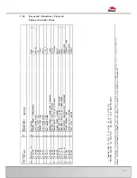 Preview for 79 page of Bomar Practix 285.230 G Pulldown Operating Instructions Manual