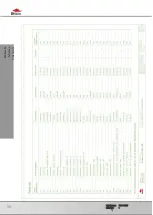 Предварительный просмотр 16 страницы Bomar Proline 520.450 ANC Operating Instructions Manual