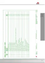 Предварительный просмотр 31 страницы Bomar Proline 520.450 ANC Operating Instructions Manual