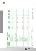 Предварительный просмотр 34 страницы Bomar Proline 520.450 ANC Operating Instructions Manual