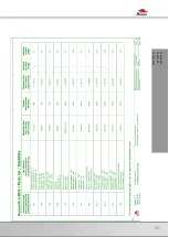 Предварительный просмотр 35 страницы Bomar Proline 520.450 ANC Operating Instructions Manual