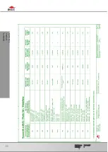 Предварительный просмотр 36 страницы Bomar Proline 520.450 ANC Operating Instructions Manual