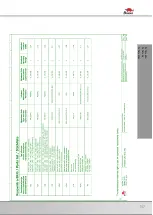 Предварительный просмотр 37 страницы Bomar Proline 520.450 ANC Operating Instructions Manual