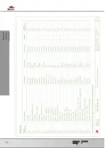 Предварительный просмотр 58 страницы Bomar Proline 520.450 ANC Operating Instructions Manual