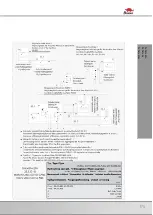 Предварительный просмотр 73 страницы Bomar Proline 520.450 ANC Operating Instructions Manual