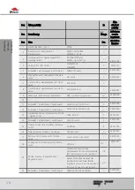 Предварительный просмотр 74 страницы Bomar Proline 520.450 ANC Operating Instructions Manual