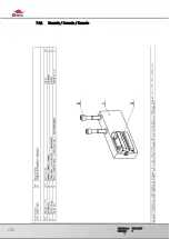 Предварительный просмотр 106 страницы Bomar Proline 520.450 ANC Operating Instructions Manual