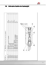 Предварительный просмотр 113 страницы Bomar Proline 520.450 ANC Operating Instructions Manual