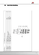 Предварительный просмотр 121 страницы Bomar Proline 520.450 ANC Operating Instructions Manual