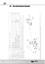 Предварительный просмотр 132 страницы Bomar Proline 520.450 ANC Operating Instructions Manual