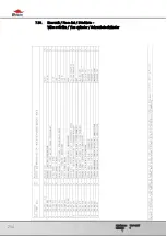 Предварительный просмотр 134 страницы Bomar Proline 520.450 ANC Operating Instructions Manual