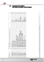 Предварительный просмотр 138 страницы Bomar Proline 520.450 ANC Operating Instructions Manual