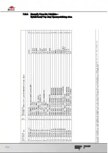 Предварительный просмотр 150 страницы Bomar Proline 520.450 ANC Operating Instructions Manual