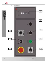 Preview for 32 page of Bomar Workline 510.350 DG Operating Instructions Manual