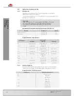 Preview for 46 page of Bomar Workline 510.350 DG Operating Instructions Manual