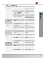 Preview for 61 page of Bomar Workline 510.350 DG Operating Instructions Manual