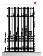 Preview for 73 page of Bomar Workline 510.350 DG Operating Instructions Manual