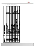 Preview for 75 page of Bomar Workline 510.350 DG Operating Instructions Manual