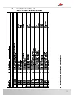 Preview for 77 page of Bomar Workline 510.350 DG Operating Instructions Manual