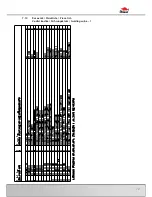 Preview for 79 page of Bomar Workline 510.350 DG Operating Instructions Manual