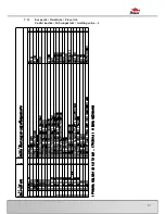 Preview for 81 page of Bomar Workline 510.350 DG Operating Instructions Manual