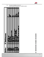 Preview for 83 page of Bomar Workline 510.350 DG Operating Instructions Manual