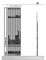 Preview for 89 page of Bomar Workline 510.350 DG Operating Instructions Manual