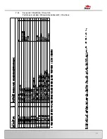 Preview for 91 page of Bomar Workline 510.350 DG Operating Instructions Manual