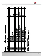 Preview for 95 page of Bomar Workline 510.350 DG Operating Instructions Manual