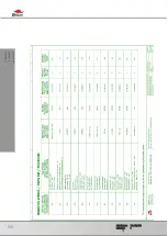 Предварительный просмотр 32 страницы Bomar Workline 510.350 DGH Operating Instructions Manual