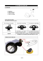 Предварительный просмотр 7 страницы Bombard Commando C3 Manual