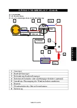 Предварительный просмотр 96 страницы Bombard SUNRIDER 500 Owner'S Manual