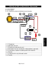 Preview for 135 page of Bombard SUNRIDER 500 Owner'S Manual