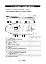 Предварительный просмотр 160 страницы Bombard SUNRIDER 500 Owner'S Manual