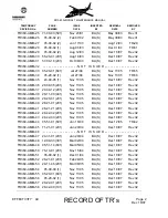 Preview for 12 page of Bombardier Aerospace SD3-60 Maintenance Manual